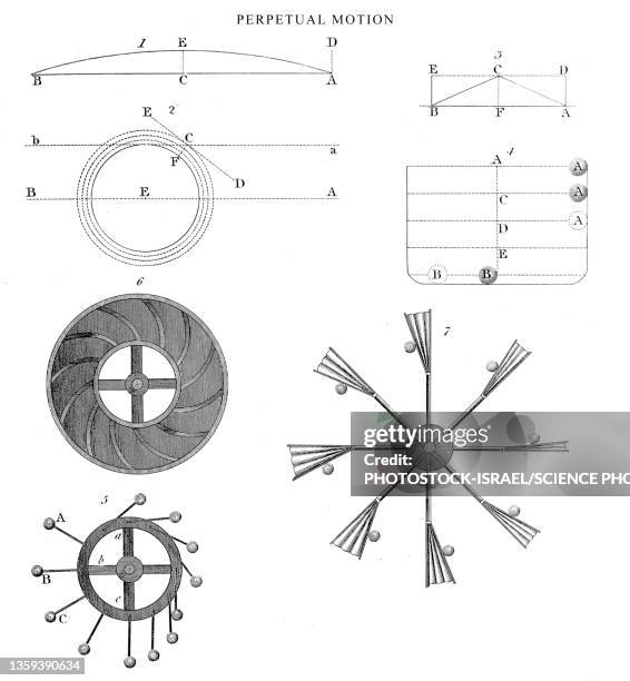 ilustraciones, imágenes clip art, dibujos animados e iconos de stock de perpetual motion machine, 19th century illustration - movimiento perpetuo