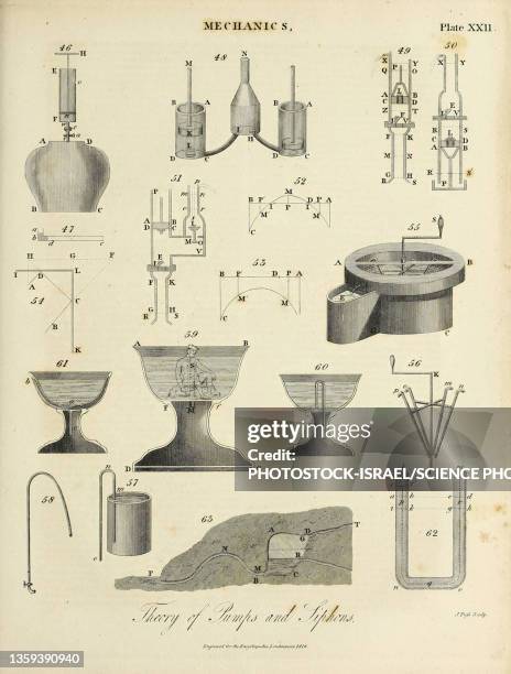 pumps and siphons, 19th century illustration - physics stock illustrations