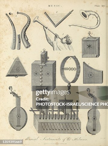 Ancient Israel Instruments Hebrew Musical Instruments 19th Century Illustration High-Res Vector ...
