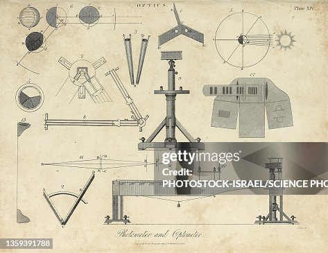 First Photometer Photometer And Optometer 19th Century Illustration High-Res Vector ...