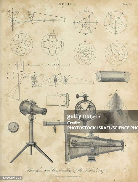 ilustraciones, imágenes clip art, dibujos animados e iconos de stock de kaleidoscope, 19th century illustration - libro viejo