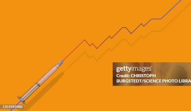 Injection Simple Graph 730 Syringe Diagram Stock Photos, High-Res Pictures, and Images - Getty ...