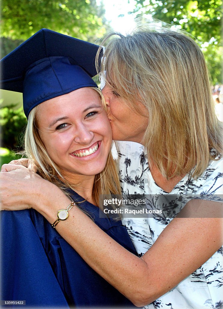 Mother kissing daughter