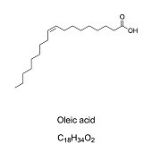 Oleic acid, monounsaturated omega-9 fatty acid, chemical formula