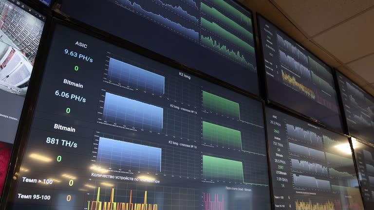 Control Room Process Mining 195 Mining Control Room Stock Videos, Footage, & 4K Video Clips - Getty ...