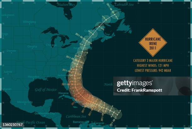 stockillustraties, clipart, cartoons en iconen met hurricane irene 2011 track north atlantic ocean infographic - hurricane and new york city