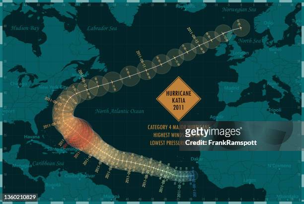 hurricane katia 2011 track north atlantic ocean infographic - image manipulation stock illustrations