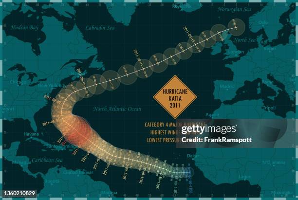 hurricane katia 2011 track north atlantic ocean infographic - image manipulation 幅插畫檔、美工圖案、卡通及圖標