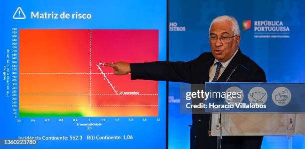 Portuguese Prime Minister Antonio Costa shows a risk matrix chart as he briefs the press to announce new mitigation measures at the end of the...