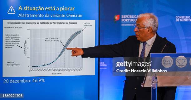 Portuguese Prime Minister Antonio Costa shows a chart indicating the worsening situation due to Omicron as he briefs the press to announce new...