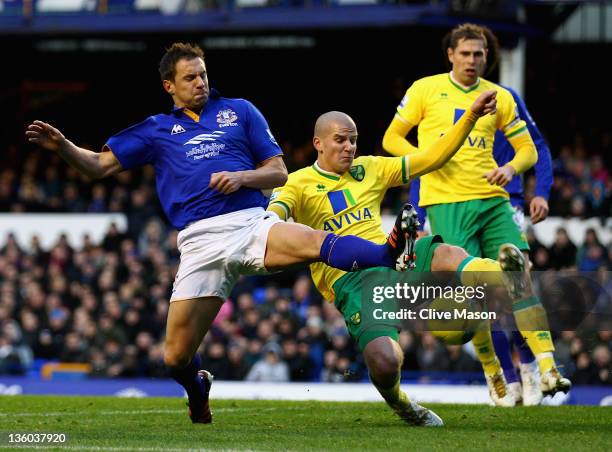 Phil Jagielka of Everton comes under pressure from Marc Tierney of Norwich City during the Barclays Premier League match between Everton and Norwich...