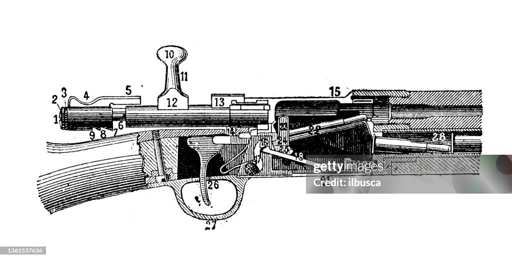 Antique illustration: Automatic rifle