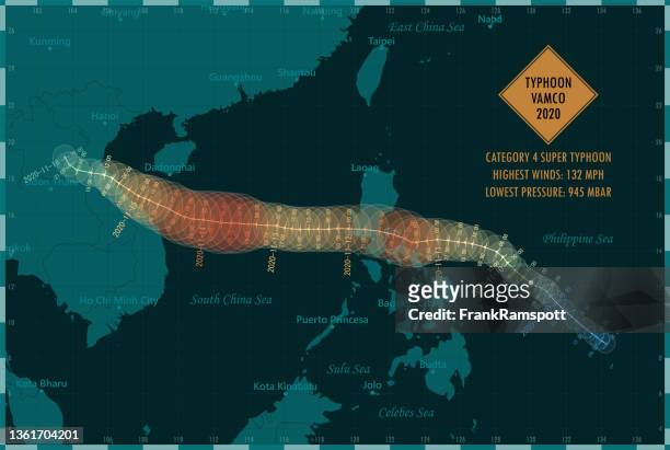 typhoon vamco 2020 track south china sea infographic - cyclone stock illustrations