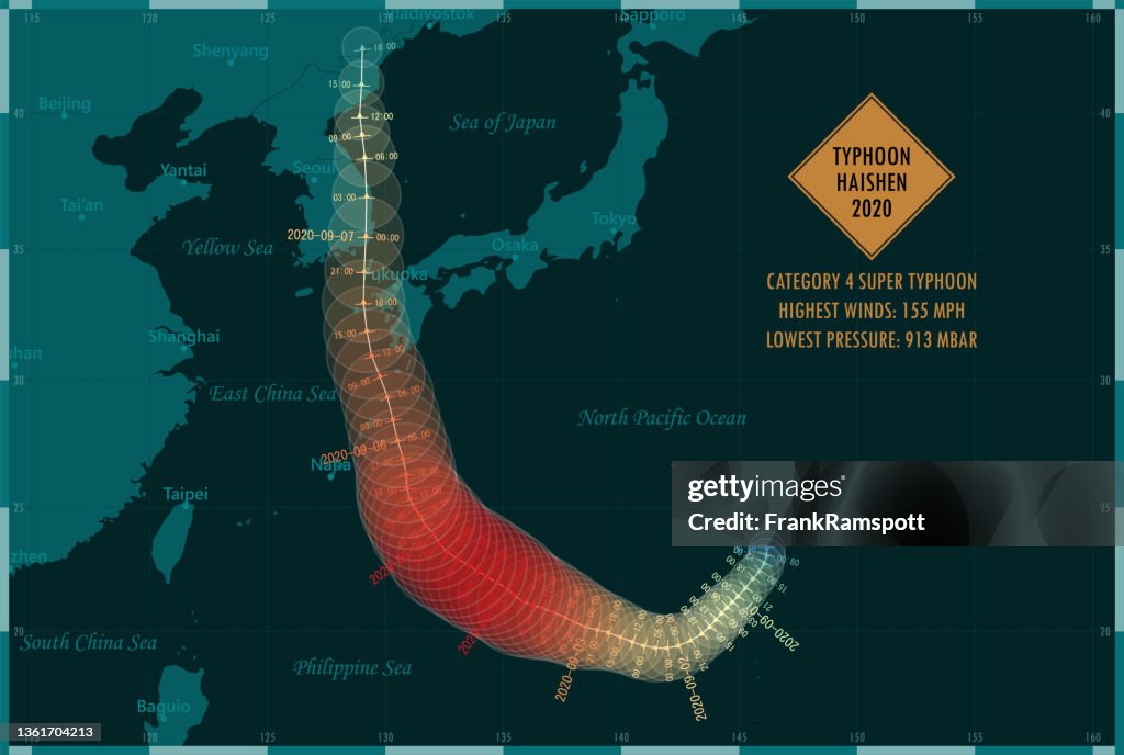 Typhoon Haishen 2020 Track East China Sea Infographic