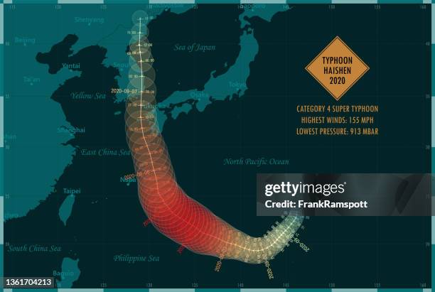 typhoon haishen 2020 track east china sea infographic - okinawa prefecture stock illustrations