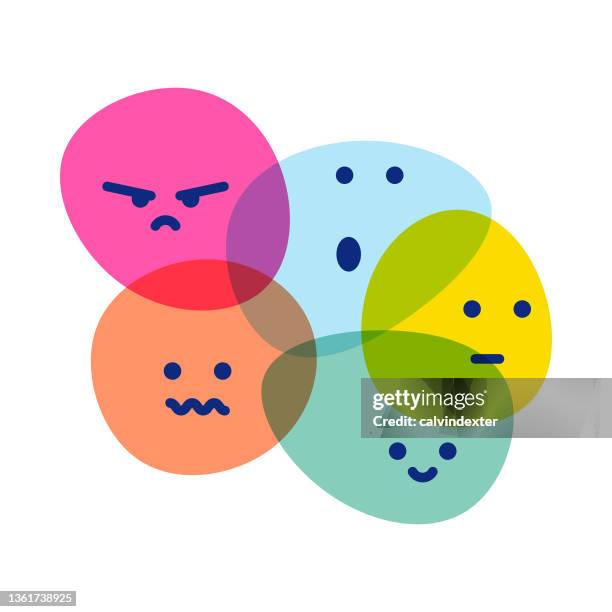 ilustraciones, imágenes clip art, dibujos animados e iconos de stock de emociones de blob - terapia tratamiento médico