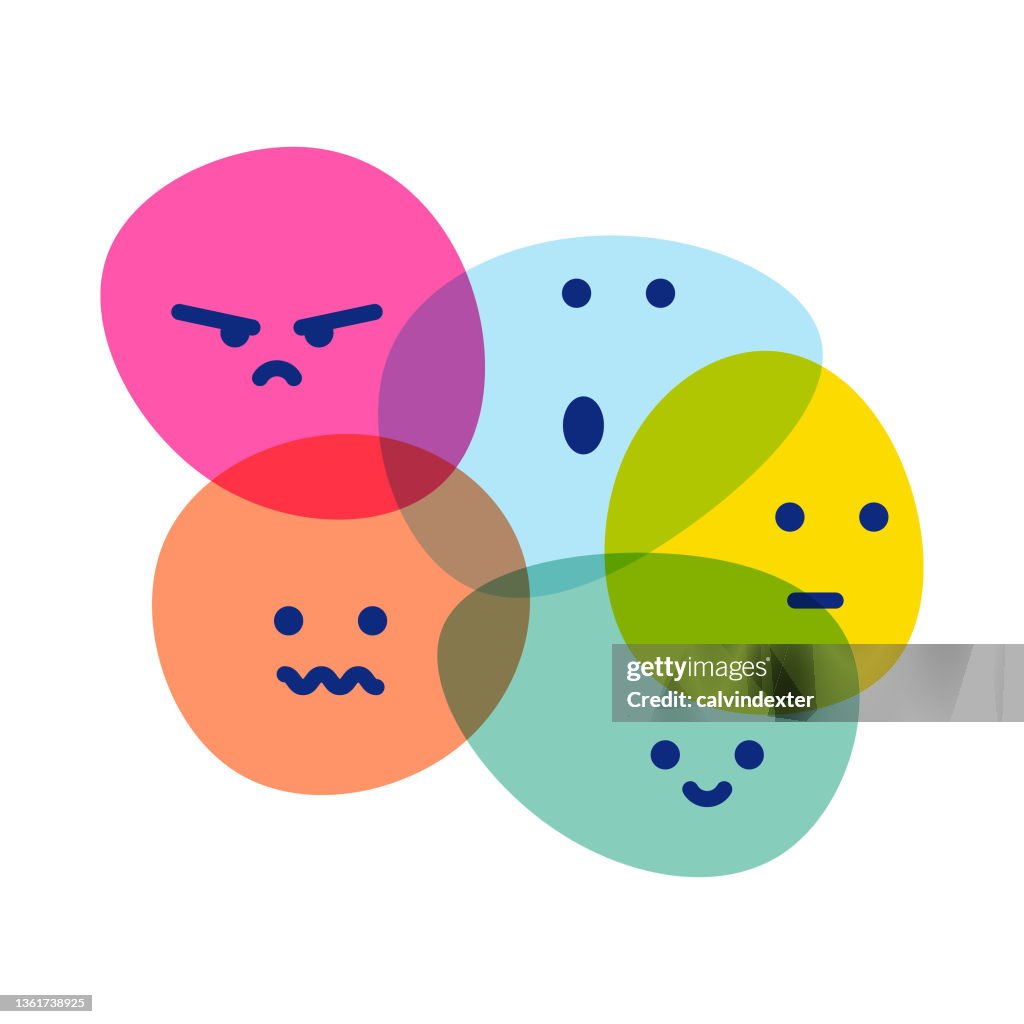 Blob emotions