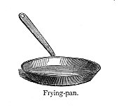 19th century kitchen implements; frying pan; engravings from Warne's Cookery and Housekeeping book 1860