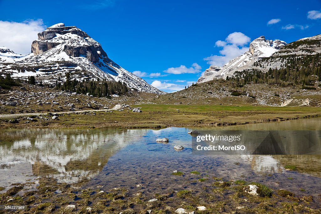 Alpine Landscape, Lake Reflection And Mountain Peaks Against Blue Sky