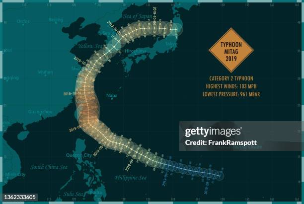 taifun mitag 2019 track ostchinesisches meer infografik - yellow sea stock-grafiken, -clipart, -cartoons und -symbole