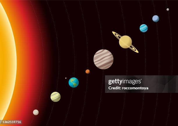 ilustraciones, imágenes clip art, dibujos animados e iconos de stock de sistema solar - solar system