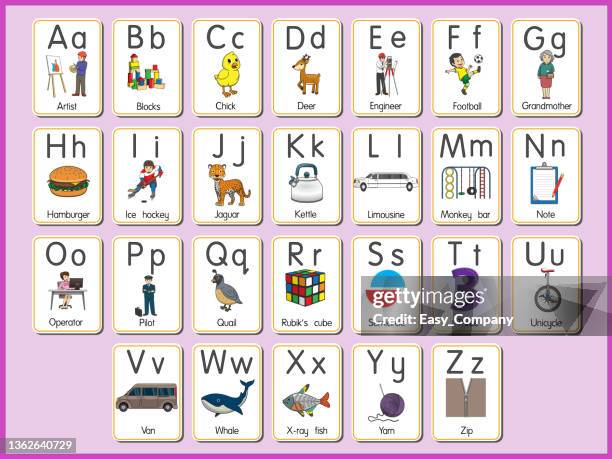 vektorabbildung der alphabet-karte a-z groß- oder kleinbuchstaben für anfänger abc - letter v or roman numeral v stock-grafiken, -clipart, -cartoons und -symbole