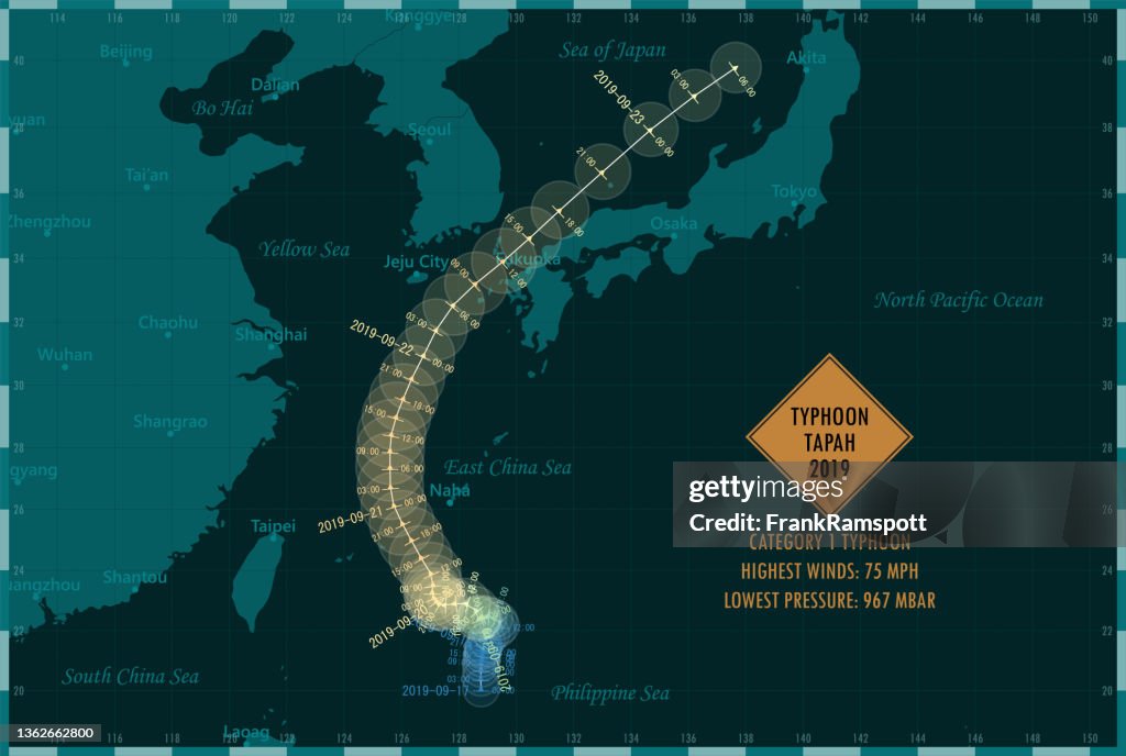 Typhoon Tapah 2019 Track East China Sea Infographic
