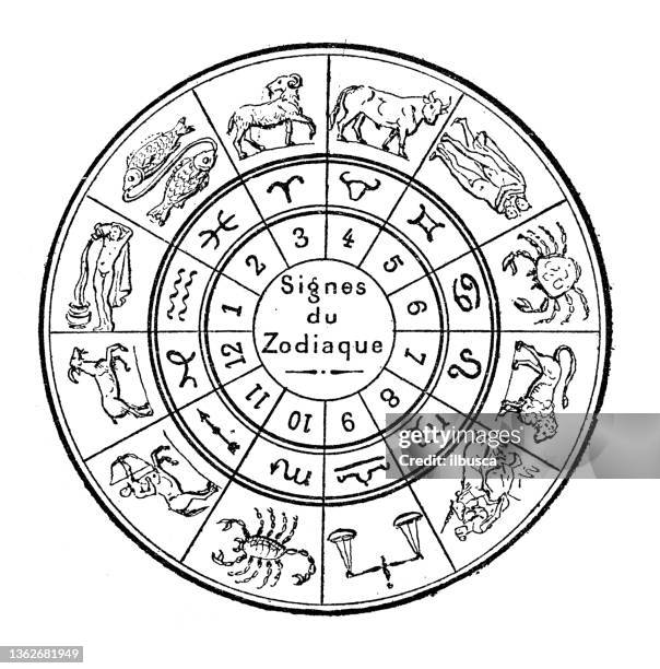 ilustraciones, imágenes clip art, dibujos animados e iconos de stock de ilustración antigua: signos del zodiaco - astrología