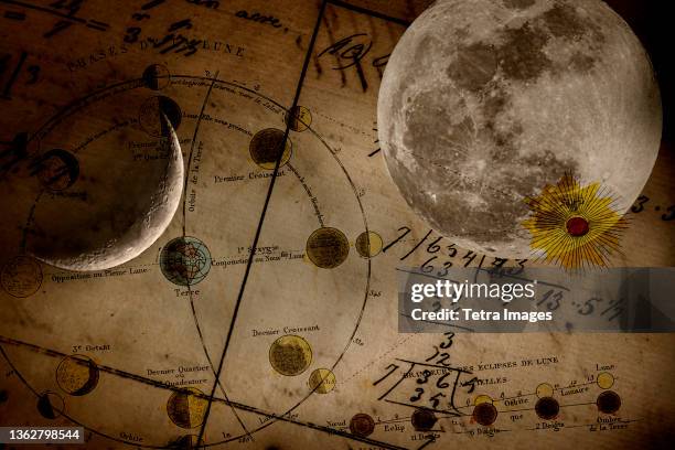 ancient map showing phases of moon with photos of moon superimposed - astronomie stock-fotos und bilder