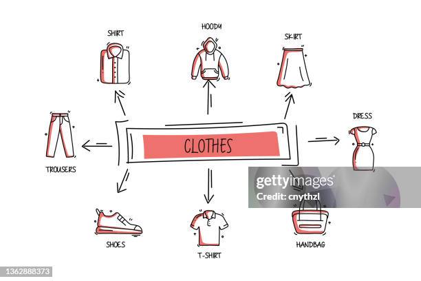 clothes and accessories related objects and elements. hand drawn vector doodle illustration collection. hand drawn icons set. - clothes store stock illustrations