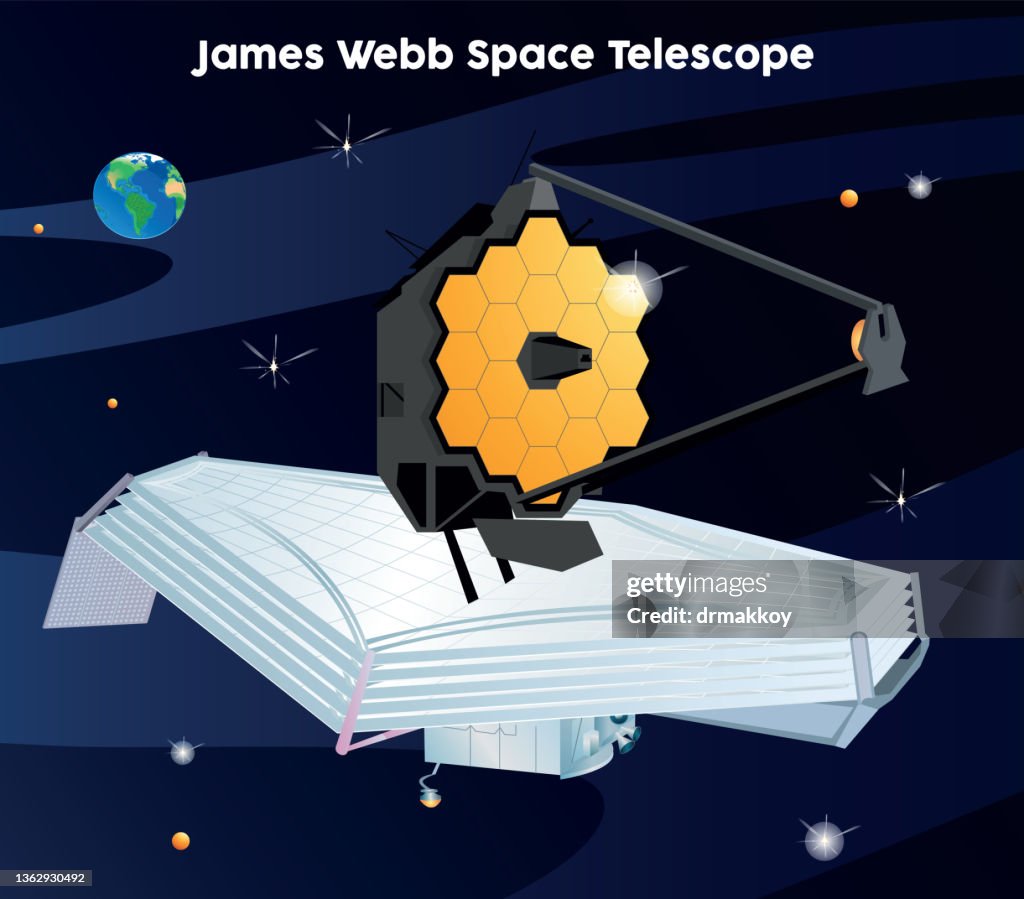 James webb telescope