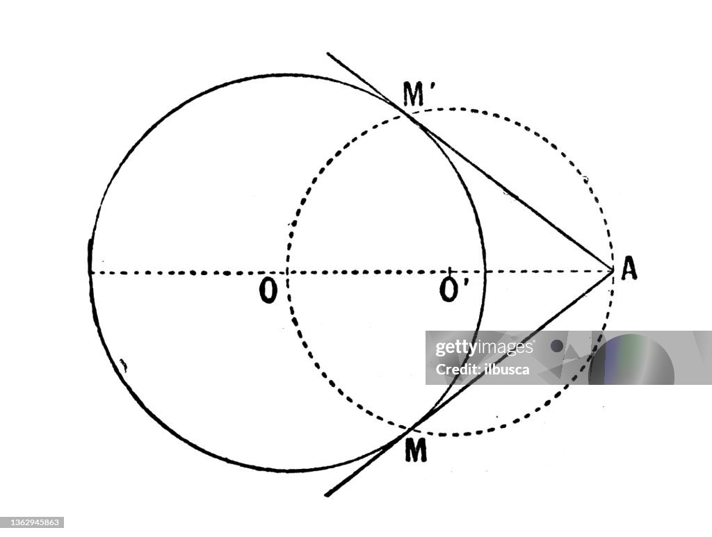 Antique illustration: tangent line