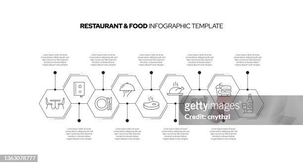 stockillustraties, clipart, cartoons en iconen met restaurant and food concept vector line infographic design with icons. 9 options or steps for presentation, banner, workflow layout, flow chart etc. - salad bar