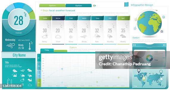 Forecasting Drawing Weather Forecast Layout Design Stock Illustration Usa Weather ...
