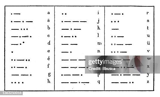 Antique illustration: Telegraph morse code Antique illustration: Telegraph morse code