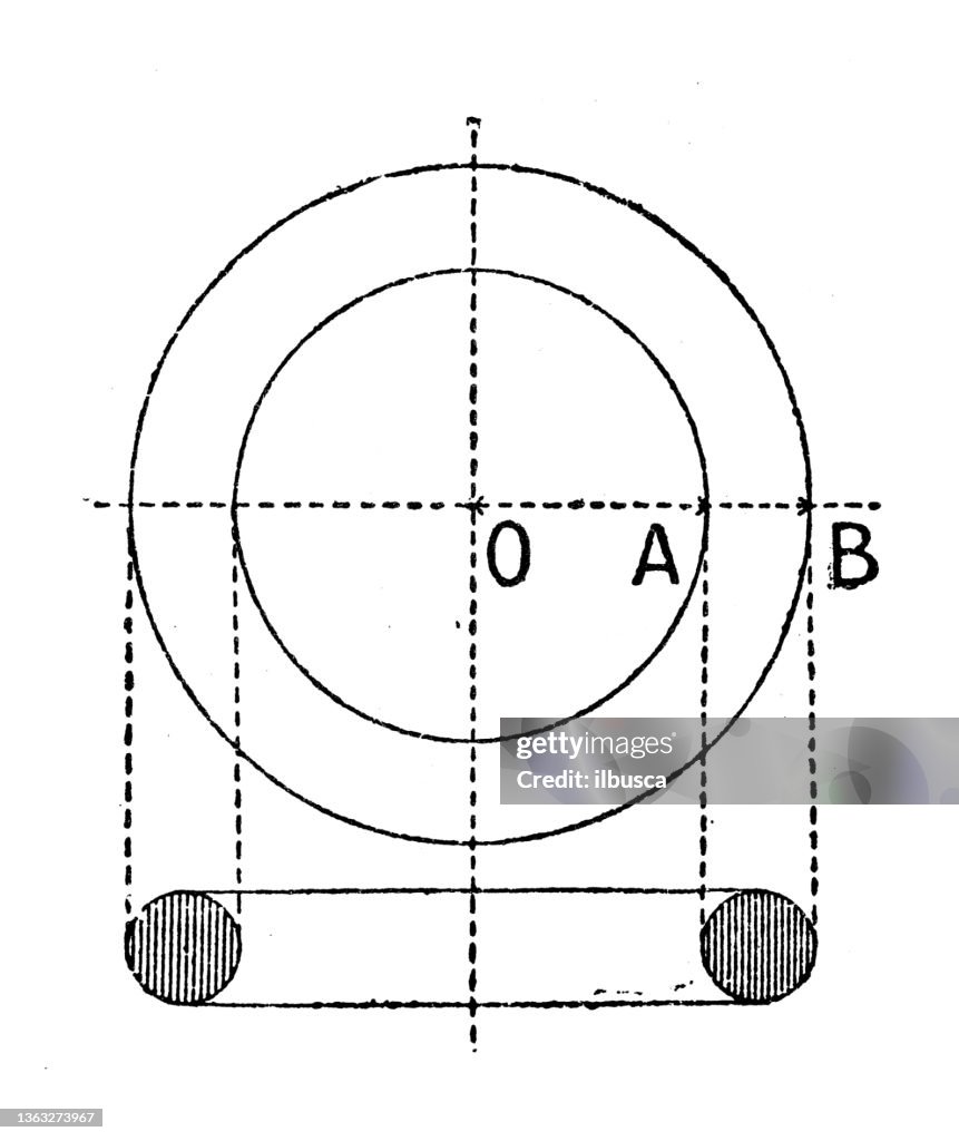 Antique Illustration Torus High-Res Vector Graphic - Getty Images
