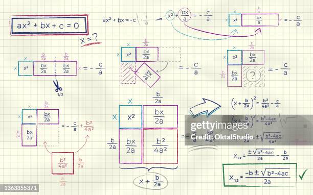 quadratic equation formula - algebra stock illustrations