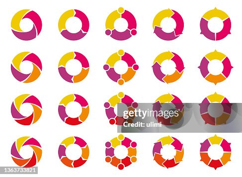 Circle charts Circle charts
