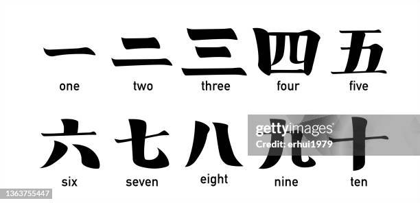 stockillustraties, clipart, cartoons en iconen met chinese script - chinese script