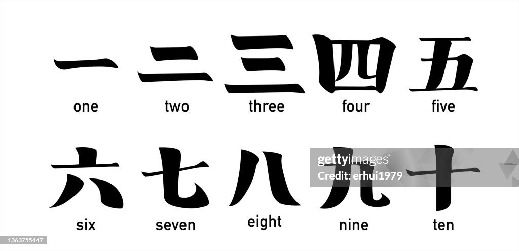 Simple Chinese Script Chinese Script High-Res Vector Graphic - Getty Images