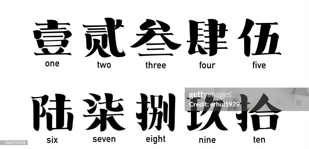 Chinese Basic Script Chinese Script High-Res Vector Graphic - Getty Images