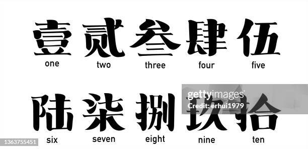 chinese script - hieroglyphics chinese stock illustrations