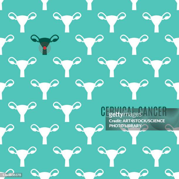 cervical cancer, conceptual illustration - ovary stock-grafiken, -clipart, -cartoons und -symbole