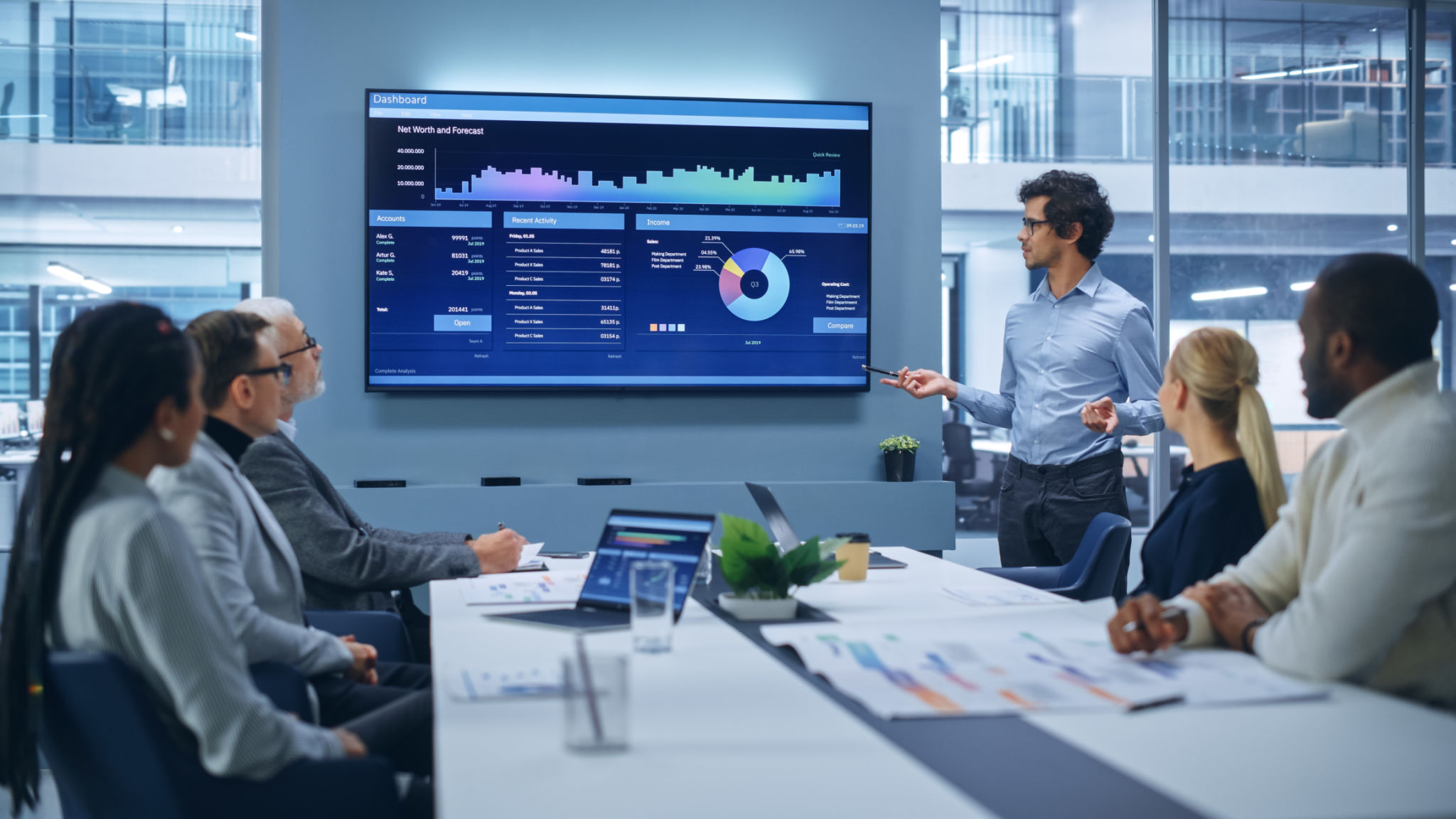business analytics meeting