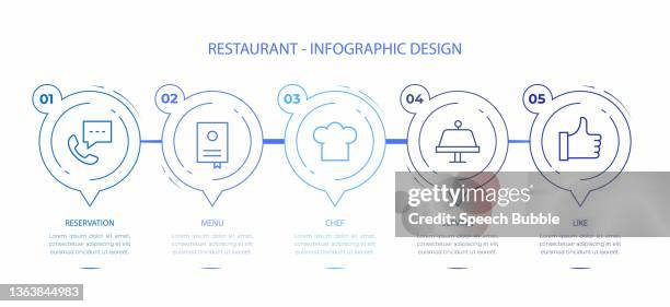 restaurant infographic - french waiter stock illustrations