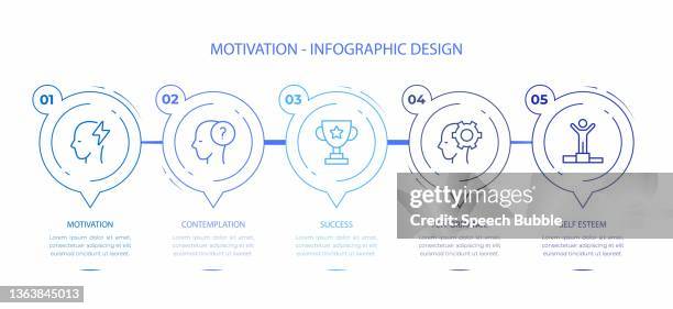 motivation-infografik - siegerpodest vektor niemand stock-grafiken, -clipart, -cartoons und -symbole