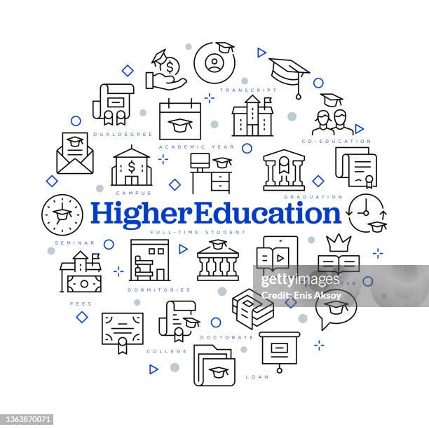 higher education concept. vector design with icons and keywords. - university icon stock illustrations
