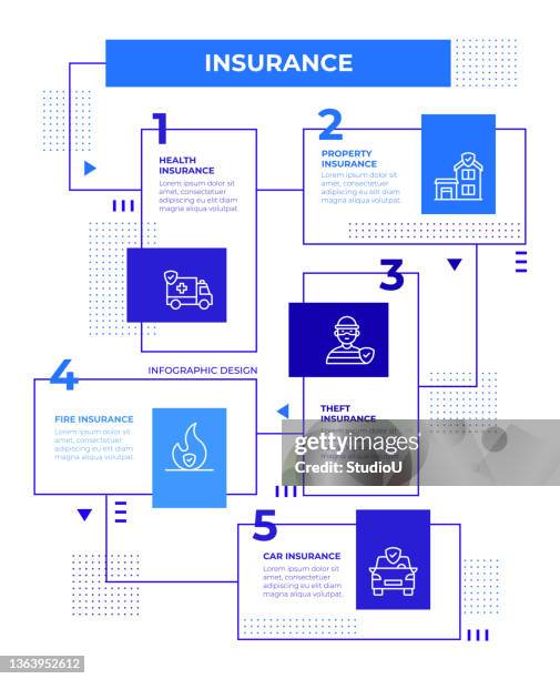 insurance infographic template - accidental death stock illustrations