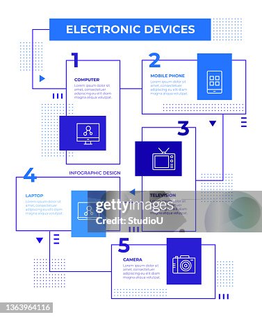 Electronic Devices Infographic Template High-Res Vector Graphic - Getty ...