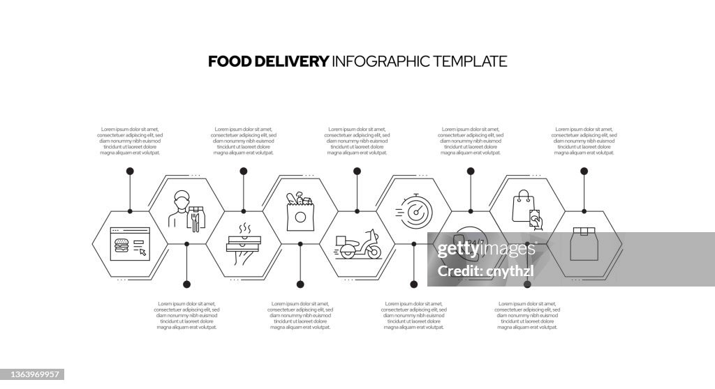 Food Delivery Concept Vector Line Diseño Infográfico con Iconos. 9 opciones o pasos para presentación, banner, diseño de flujo de trabajo, diagrama de flujo, etc.